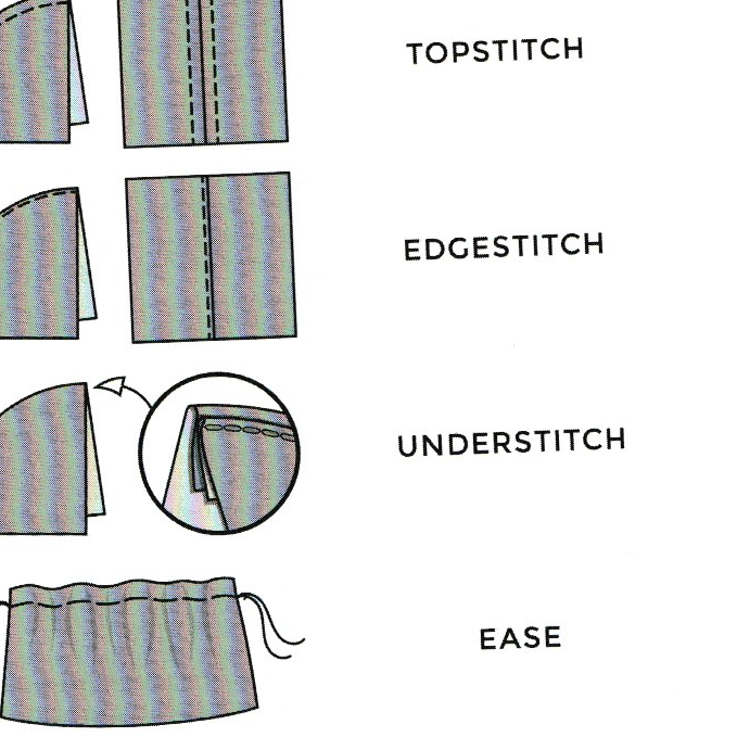 STITCH HAPPENS