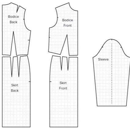 PATTERNMAKING II