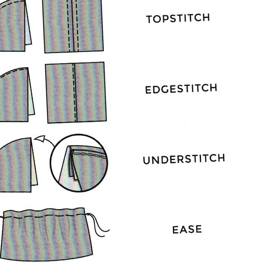 STITCH HAPPENS